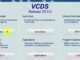 How-to-Reset-Service-Oil-by-VCDS-for-2004-Audi-A3-1