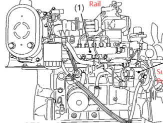 How-to-Solve-Idle-Failure-Problem-for-Kubota-V3800-Engine-5