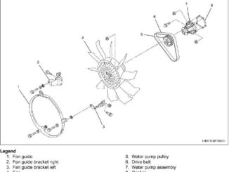How-to-Remove-Install-Water-Pump-for-ISUZU-4JJ1-Engine-Truck-1