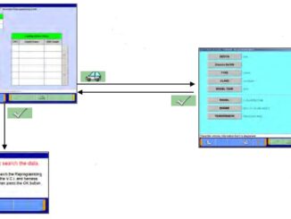 How-to-Use-MUT-III-ECU-Reprogramming-Function-29