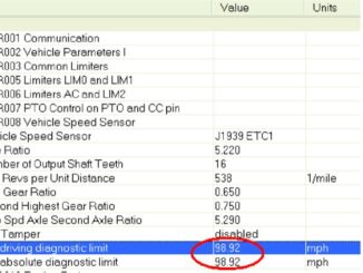 Detroit Road Speed Above Programmable Threshold by DDDL