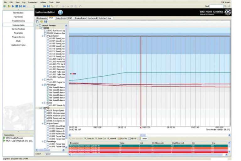 Detroit Diesel GHG14 Engine Idle Speed Balance Test Auto Repair