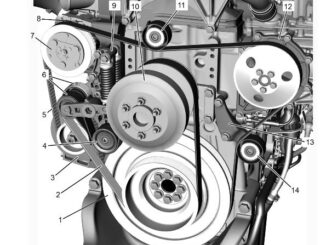 Diagnose-and-Solve-Detroit-GHG14-Engine-Belt-Coming-Off-Problem-1