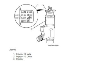 Isuzu Injection Control Module Location How to Install Injector for ISUZU F Series 4HK1 Euro 4 - Auto Repair ...