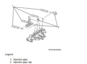 Isuzu Injection Control Module Location How to Install Injector for ISUZU F Series 4HK1 Euro 4 - Auto Repair ...