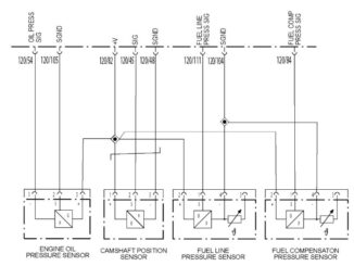 How-to-Solve-Engine-Oil-Pressure-Sensor-Circuit-Failed-High-for-Detroit-Gen-5-DD-Engine