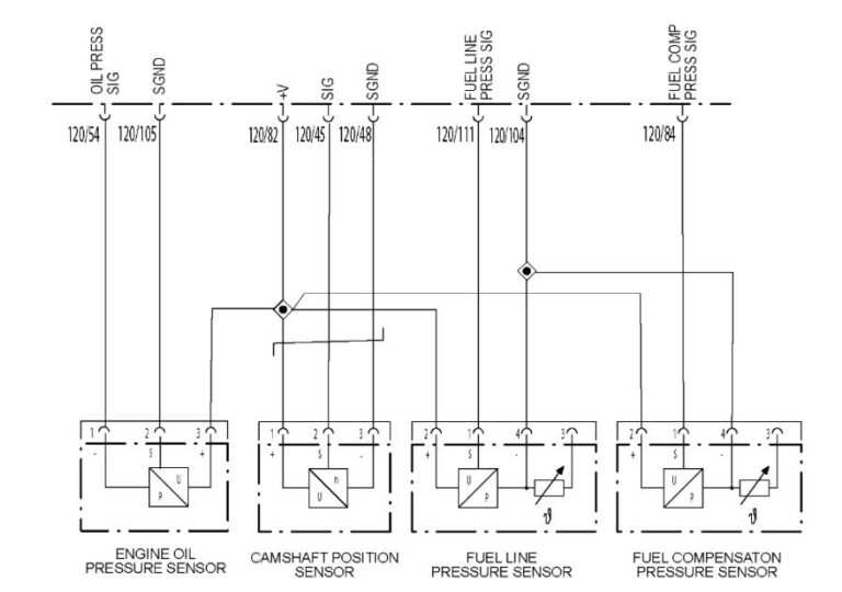 How to Solve Engine Oil Pressure Sensor Circuit Failed High for Detroit