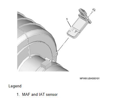 ISUZU-4HK1-Truck-MAF-IAT-Sensor-Removal-and-Installation-Guide
