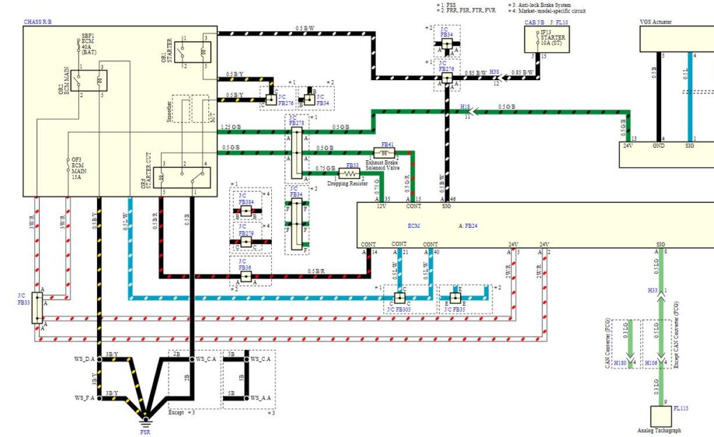 ISUZU Fseries 4HK1 P0045 Turbocharger Boost Control Solenoid Circuit