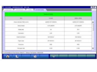 MUT-III-ECU-Variant-Coding-Writing-Function-Guide-7