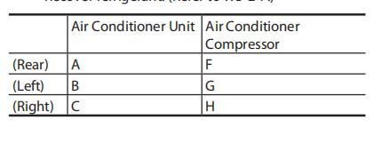 Hitachi-EX5600-Air-Conditioner-Unit-Removal-Installation-Guide-4