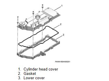 Hitachi-ISUZU-4HK1-Engine-Cylinder-Head-Assembly-Removal-Guide-25
