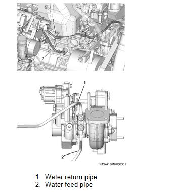 Hitachi-ISUZU-4HK1-Engine-Cylinder-Head-Assembly-Removal-Guide-4