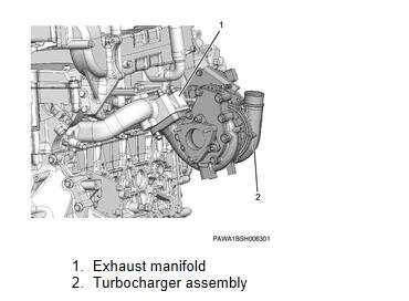Hitachi-ISUZU-4HK1-Engine-Cylinder-Head-Assembly-Removal-Guide-5