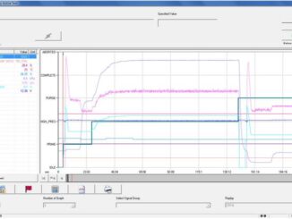 Kubota-Machine-ACU-Circulation-Test-by-Diagmaster-