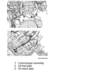 ISUZU-4HK1-INT-Tier4-Engine-Turbocharger-Assembly-Removal-Installation-Guide-1