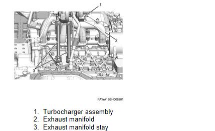 ISUZU-4HK1-INT-Tier4-Engine-Turbocharger-Assembly-Removal-Installation-Guide-3