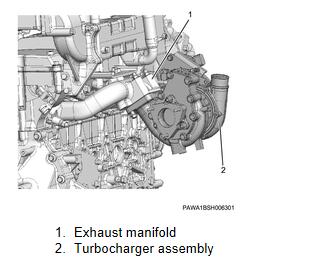 ISUZU-4HK1-INT-Tier4-Engine-Turbocharger-Assembly-Removal-Installation-Guide-5