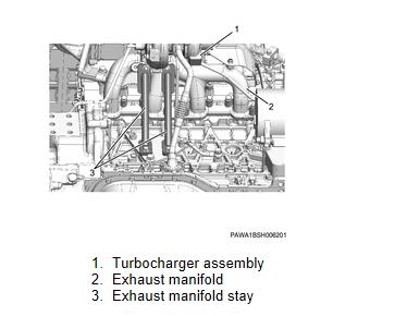 ISUZU-4HK1-INT-Tier4-Engine-Turbocharger-Assembly-Removal-Installation-Guide-6