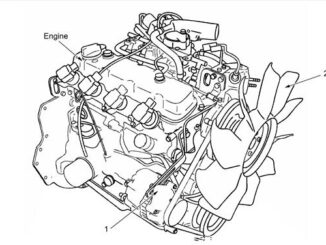 Caterpillar-2C5000-Forklift-Truck-Cooling-System-Removal-Installation-Guide-1