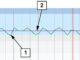 Detroit-Diesel-Engine-Gen5-DD-Platform-Rough-Running-or-Stalling-Diagnostics-2