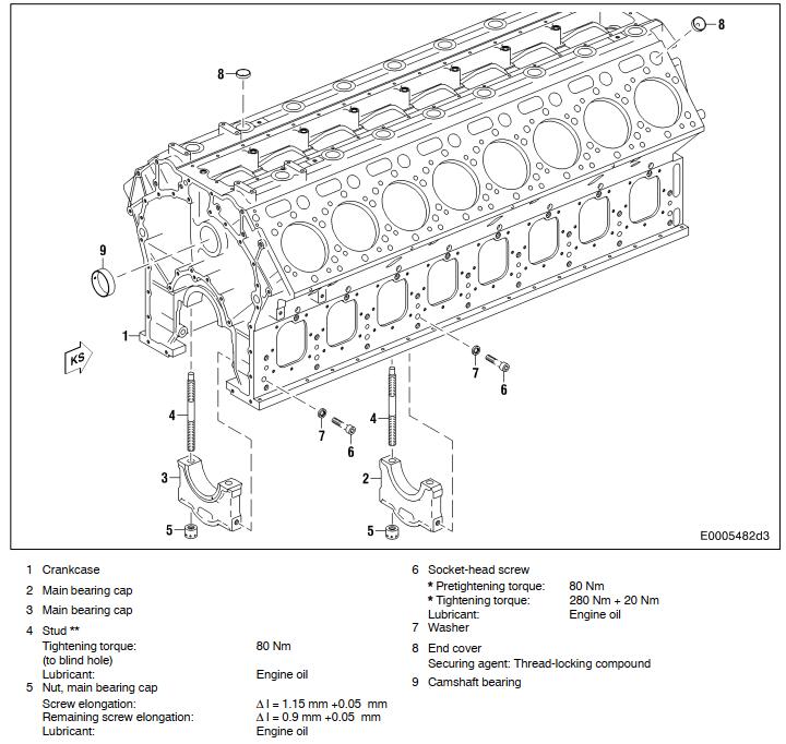 MTU-12-16V-4000-Series-Engine-Crankcase-Removal-Installation-Guide-2