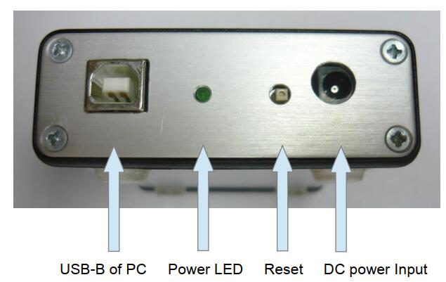Ultraprog-Power-Peripheral-Panel-Description-1