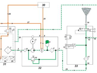 Detroit Diesel Heavy Duty GHG17 SCR Circuit Diagram