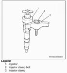 Isuzu Injection Control Module Location ISUZU N Series Truck with 4JJ1 Engine Injector Removal and Installation ...