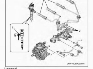 ISUZU-N-Series-Truck-with-4JJ1-Engine-Injector-Removal-and-Installation-Guide-8