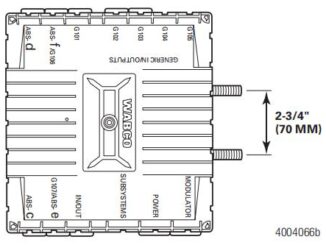 Wabco-RSSPLUS-Trailer-ECUDual-Modulator-Valve-Assembly-Guide-1