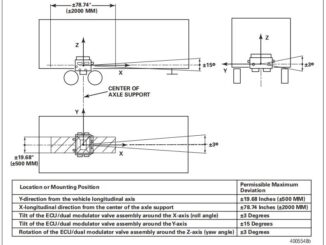 Wabco-RSSPLUS-Trailer-ECUValve-Assembly-Guide-2