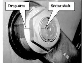 Grove-GMK-3050-MechanicalHydraulic-Steering-Limiters-Adjustment-Guide-1