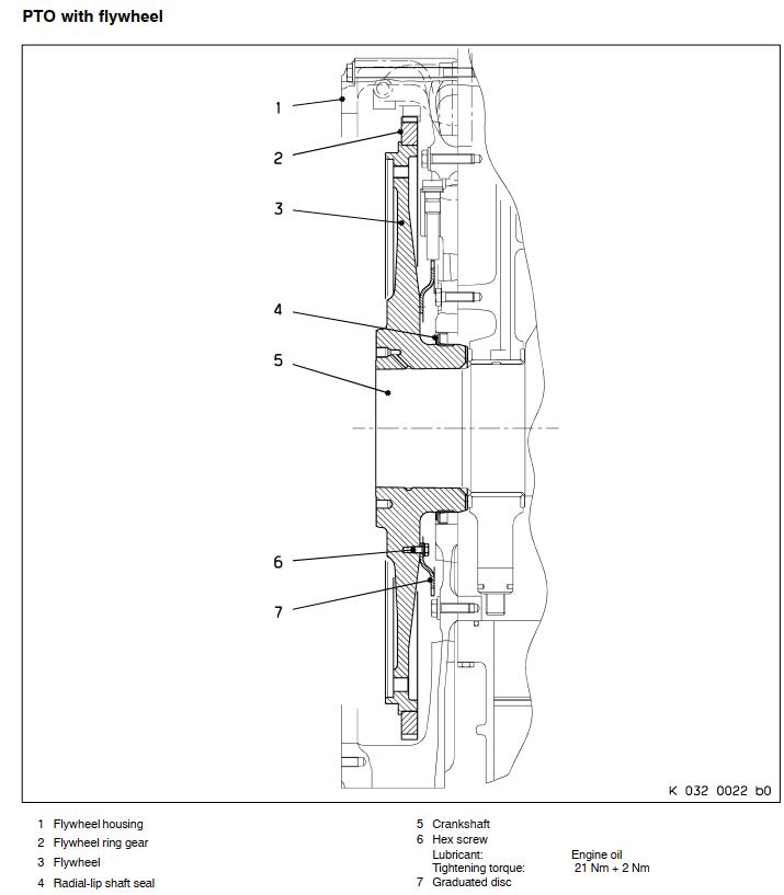 MTU-12-16-V4000-Engine-PTODriving-End-Removal-Guide-2