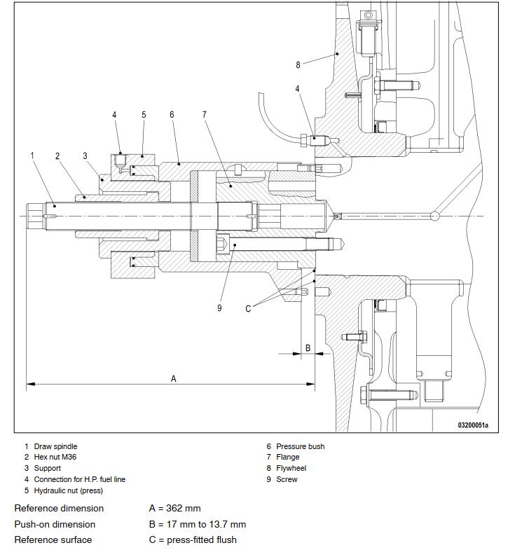 MTU-12-16-V4000-Engine-PTODriving-End-Removal-Guide-3