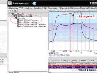 Detroit-Diesel-GHG14-DDEC-VI-Engine-Regeneration-Troubleshooting