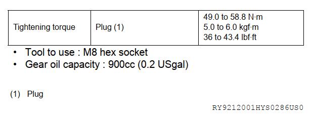 How-to-Assemble-Gear-Case-for-Kubota-U48-4-U55-4-Excavator-42