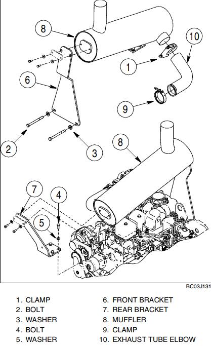 New-Holland-LW130B-Wheel-Loader-Engine-Removal-and-Installation-47