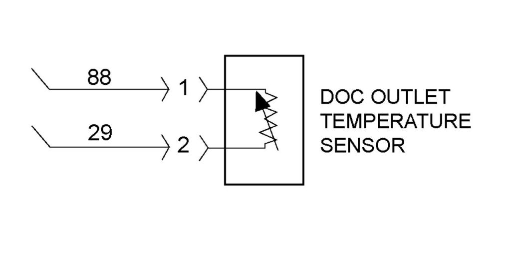 Detroit GHG14 Engine DOC Inlet Temperature Unable to Reach HC Dosing