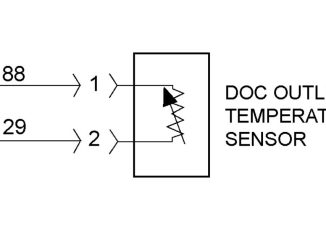 Detroit GHG14 Engine DOC Inlet Temperature Unable to Reach HC Dosing Solution