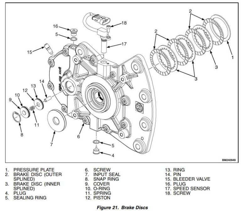 How to Replace Wet Brakes for Yale G807 ERP18VT Forklift Auto Repair