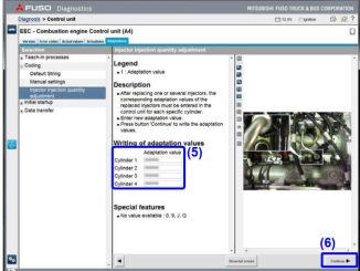 How to ResetRewrite Injector for FUSO Truck by XENTRY (4)