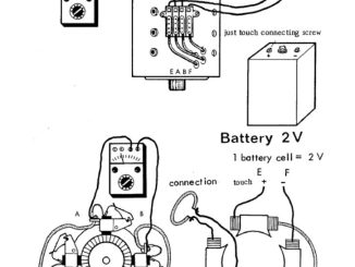 How to Adjust Neutral Zone for Jungheinrich ETMV 10-12 Forklift