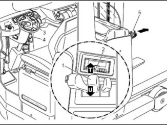 How to Remove and Install Battery for Jungheinrich ETMV 10-12 (1)