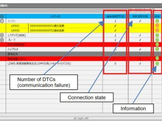 How to Use HINO DX3 CAN Bus Connection Check Function (3)