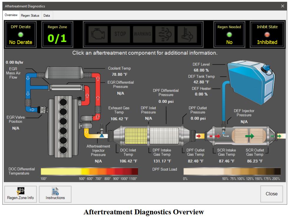 How to Use JPRO 2023 Aftertreatment Diagnostics Function (2)