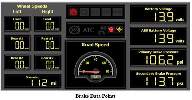 How to Use JPRO Diagnostic Software Vehicle Data Points Function (4)