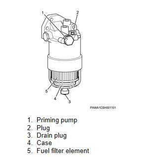 ISUZU 4LE2 Tier-4 Engine Fuel Filter Removal and Installation Guide (3)