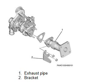 ISUZU 4LE2 Tier-4 Engine Injector Removal Guide (2)
