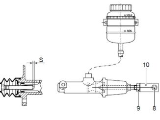 Jungheinrich ETMV10-12 Forklift Main Brake Cylinder Service Guide (2)
